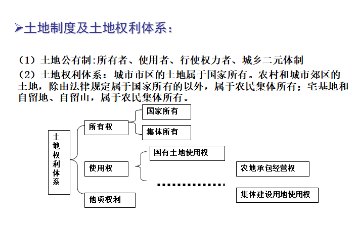 房地产基本术语及项目开发基本流程（87页）-土地制度及土地权利体系