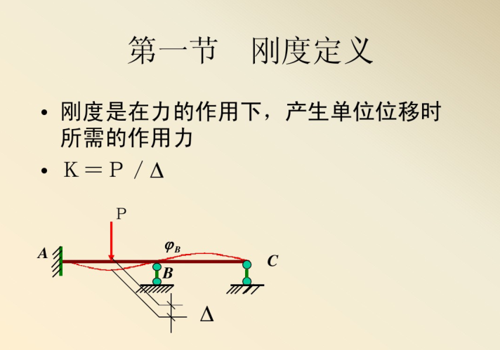 如何增大结构的刚度资料下载-结构的刚度（PDF，共9页）