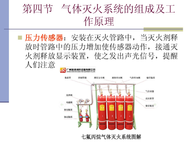 气体灭火系统详解（40页）-压力传感器