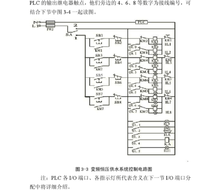 变频恒压供水控制系统本科毕业论文-变频恒压供水系统控制电路图