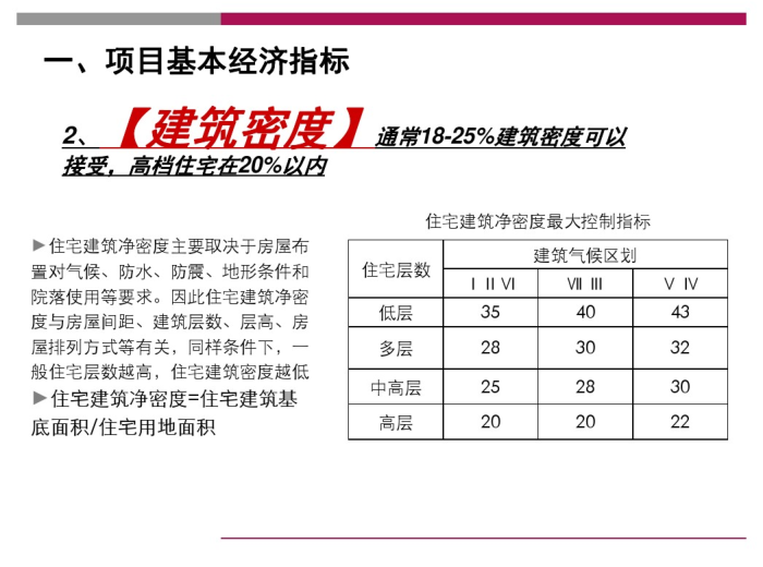 透着欧式风格的住宅资料下载-住宅规划分析（PDF，50页）