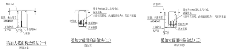 上海住宅改酒店工程结构加固招标图2014-梁加大截面构造做法