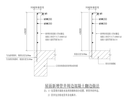 上海住宅改酒店工程结构加固招标图2014-屋面新增管井周边混凝土翻边做法