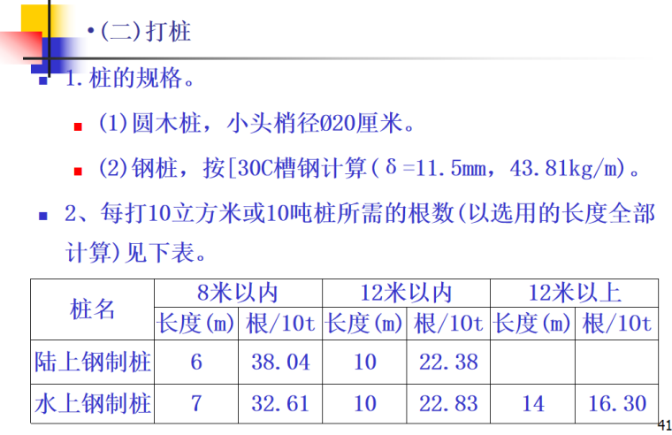 市政工程定额编制与应用课件-打桩