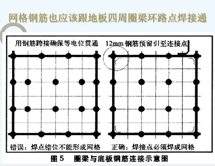 建筑水电安装工程质量通病及防治精选内容  P27-图梁与底板钢筋连接