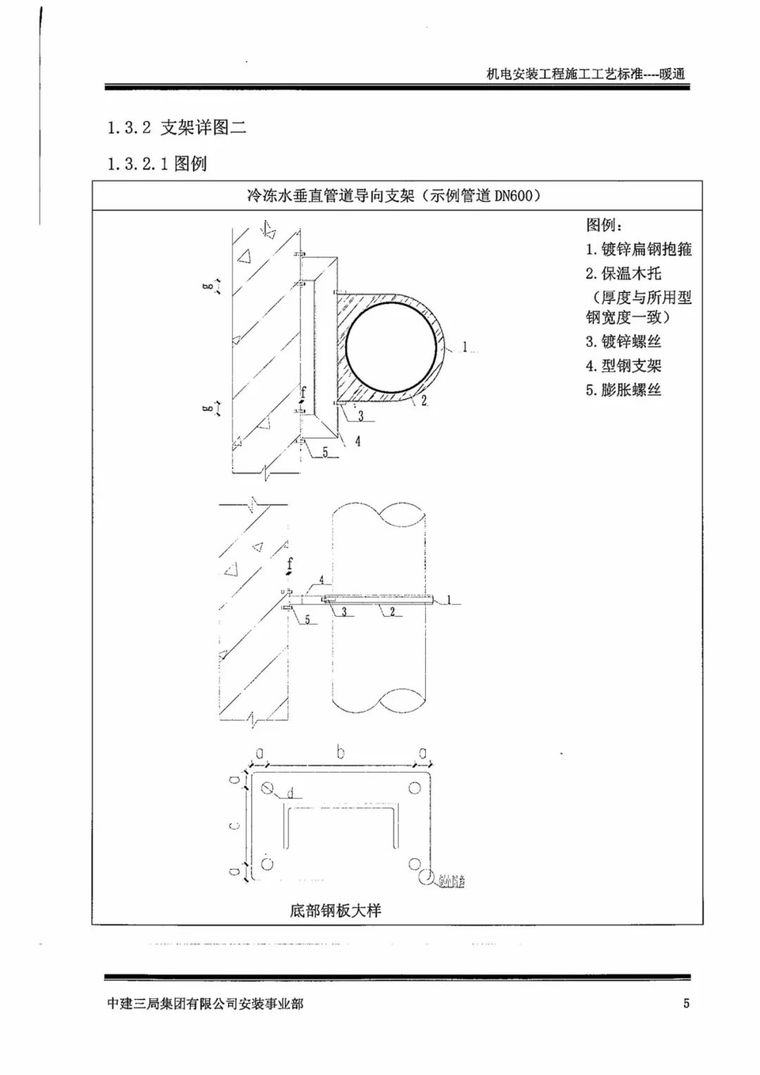 中建机电安装工程施工工艺标准之暖通篇_8