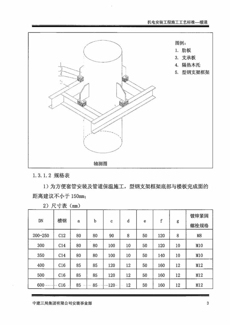 中建机电安装工程施工工艺标准之暖通篇_6