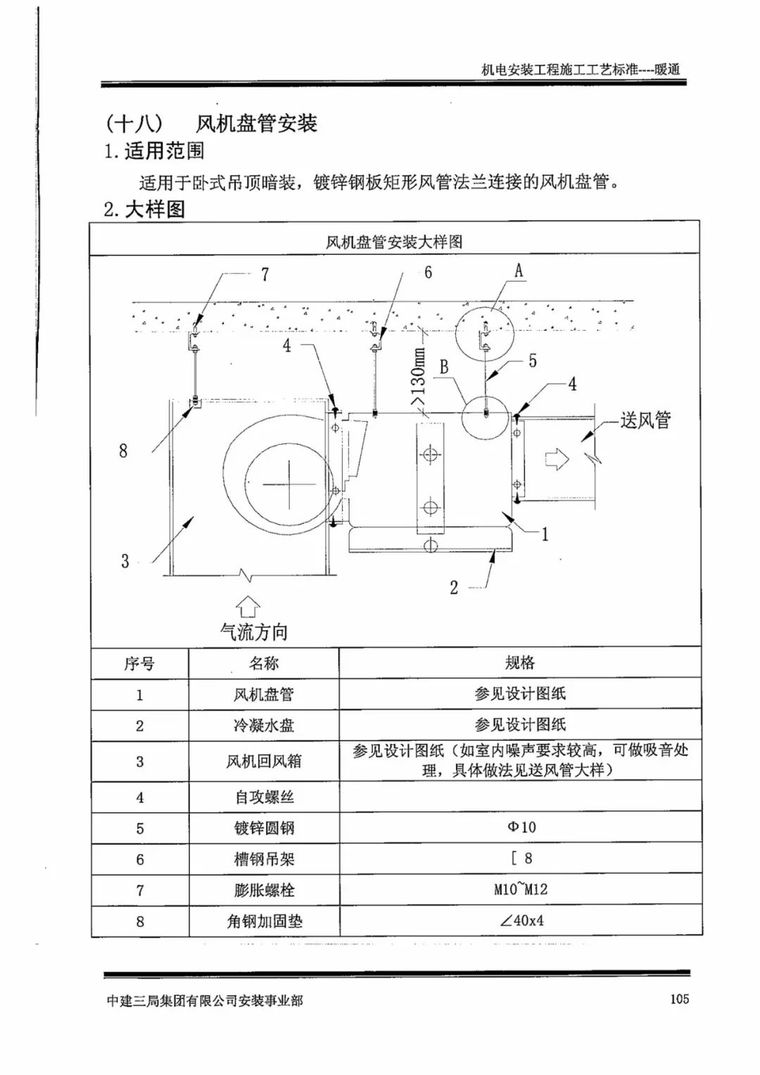 中建机电安装工程施工工艺标准之暖通篇_19