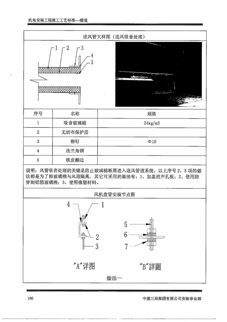 中建机电安装工程施工工艺标准之暖通篇_20