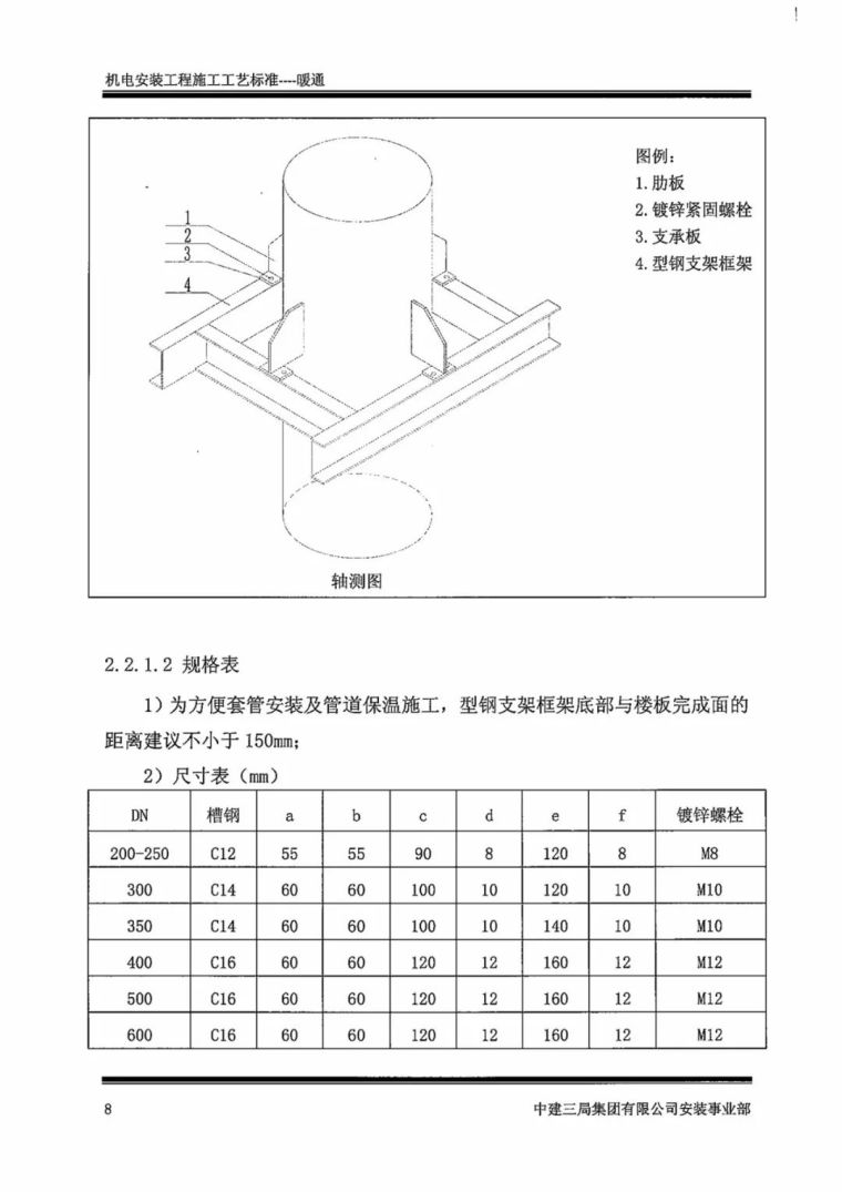 中建机电安装工程施工工艺标准之暖通篇_21