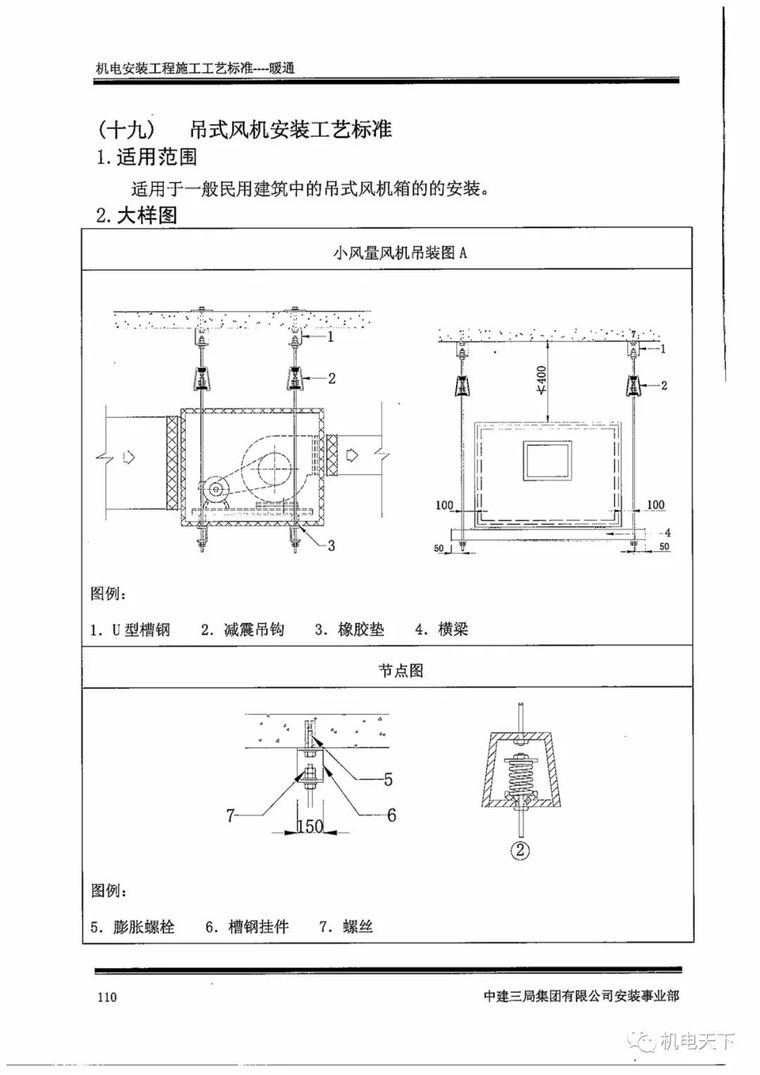 中建机电安装工程施工工艺标准之暖通篇_25