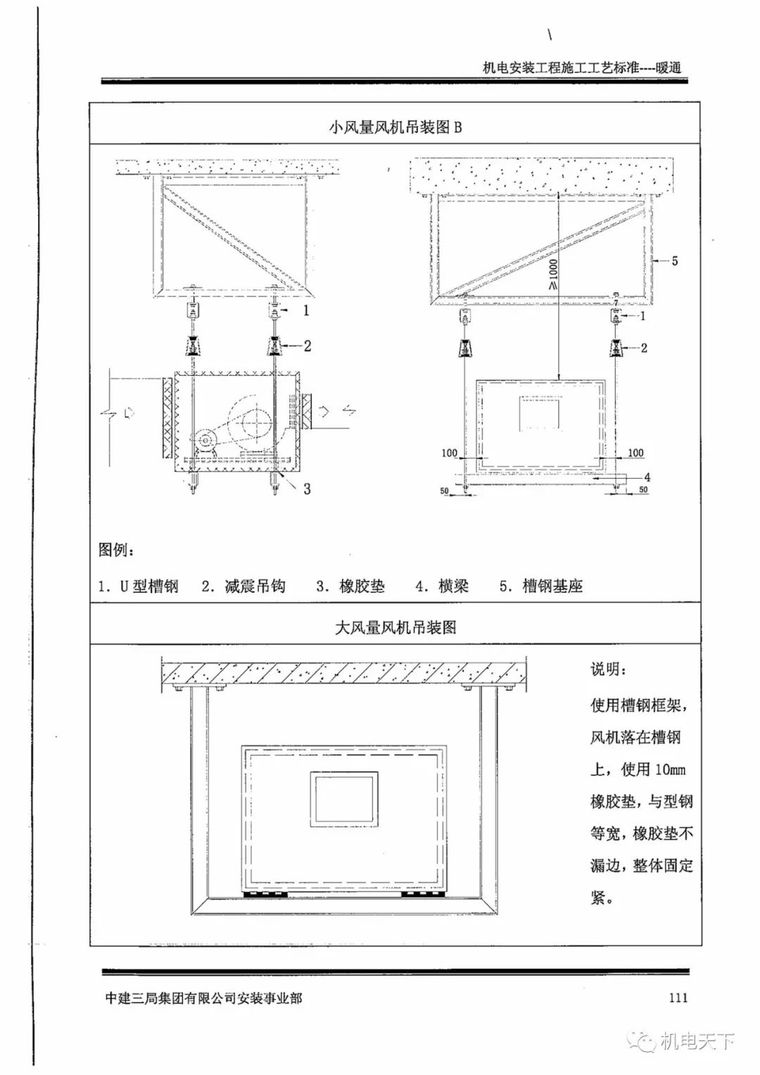 中建机电安装工程施工工艺标准之暖通篇_26