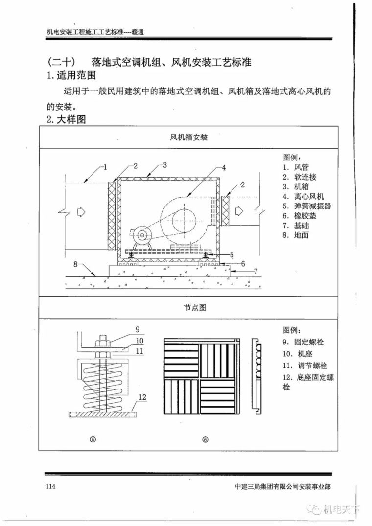 中建机电安装工程施工工艺标准之暖通篇_29