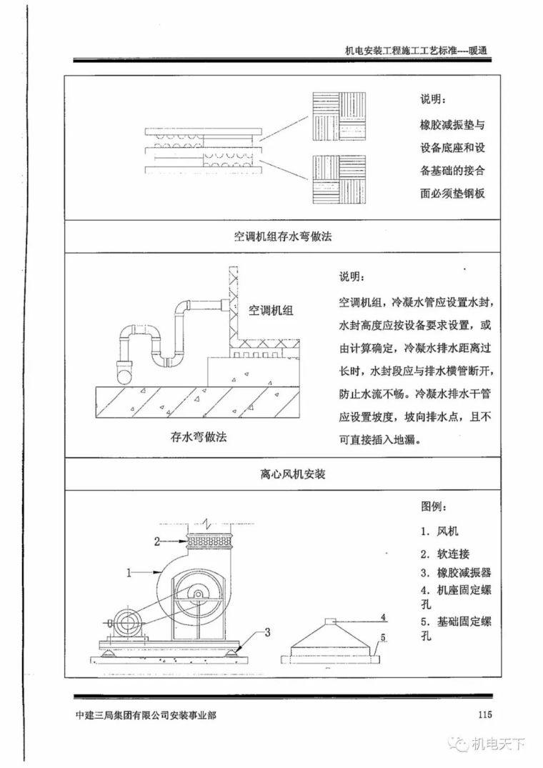 中建机电安装工程施工工艺标准之暖通篇_30