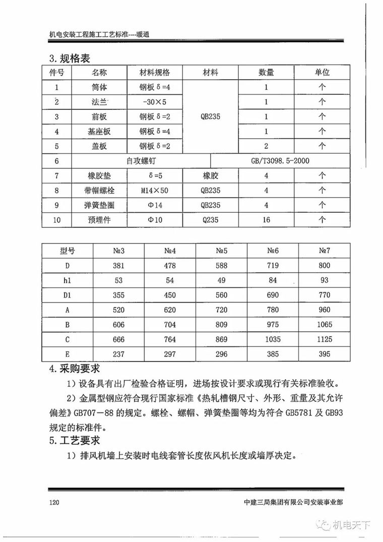 中建机电安装工程施工工艺标准之暖通篇_36