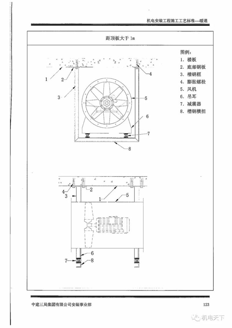 中建机电安装工程施工工艺标准之暖通篇_39