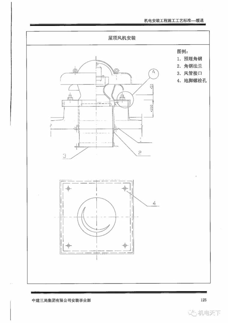 中建机电安装工程施工工艺标准之暖通篇_41