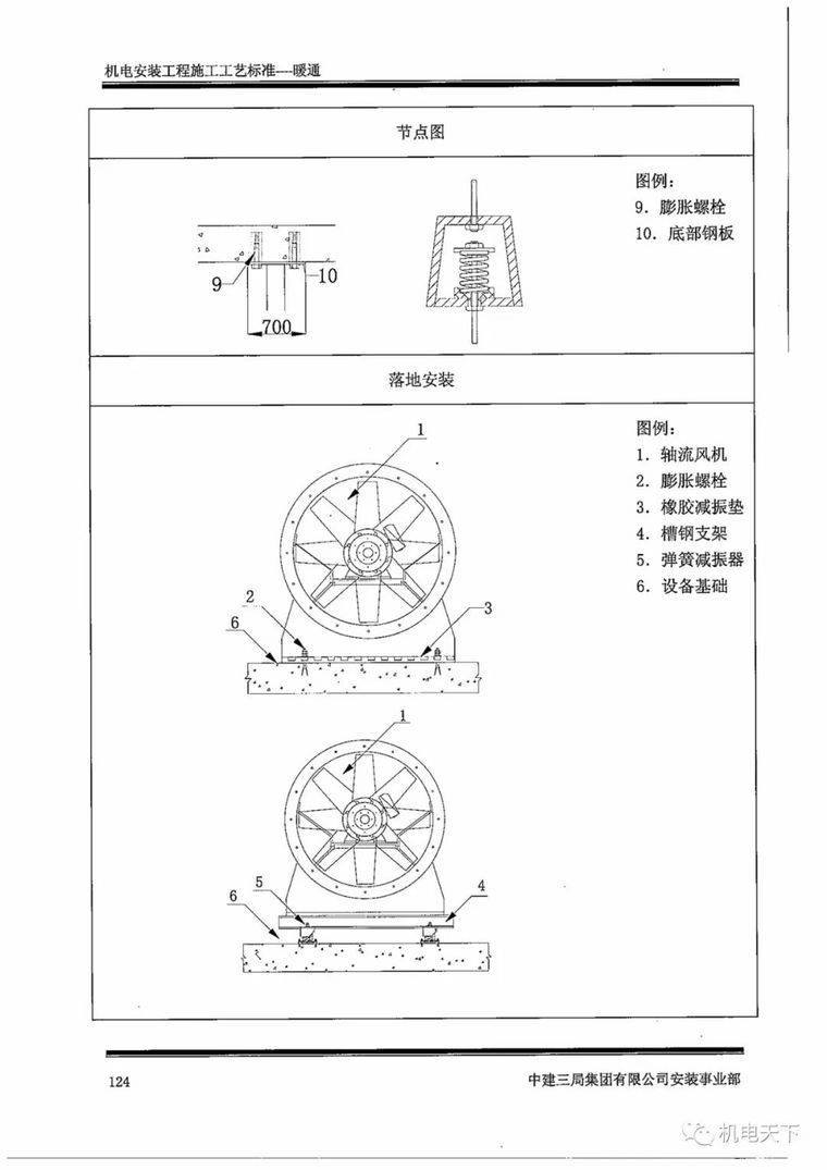 中建机电安装工程施工工艺标准之暖通篇_40