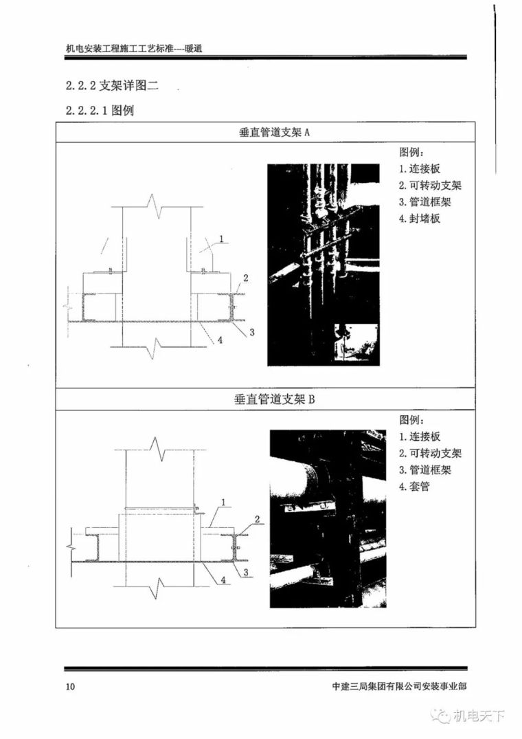 中建机电安装工程施工工艺标准之暖通篇_43