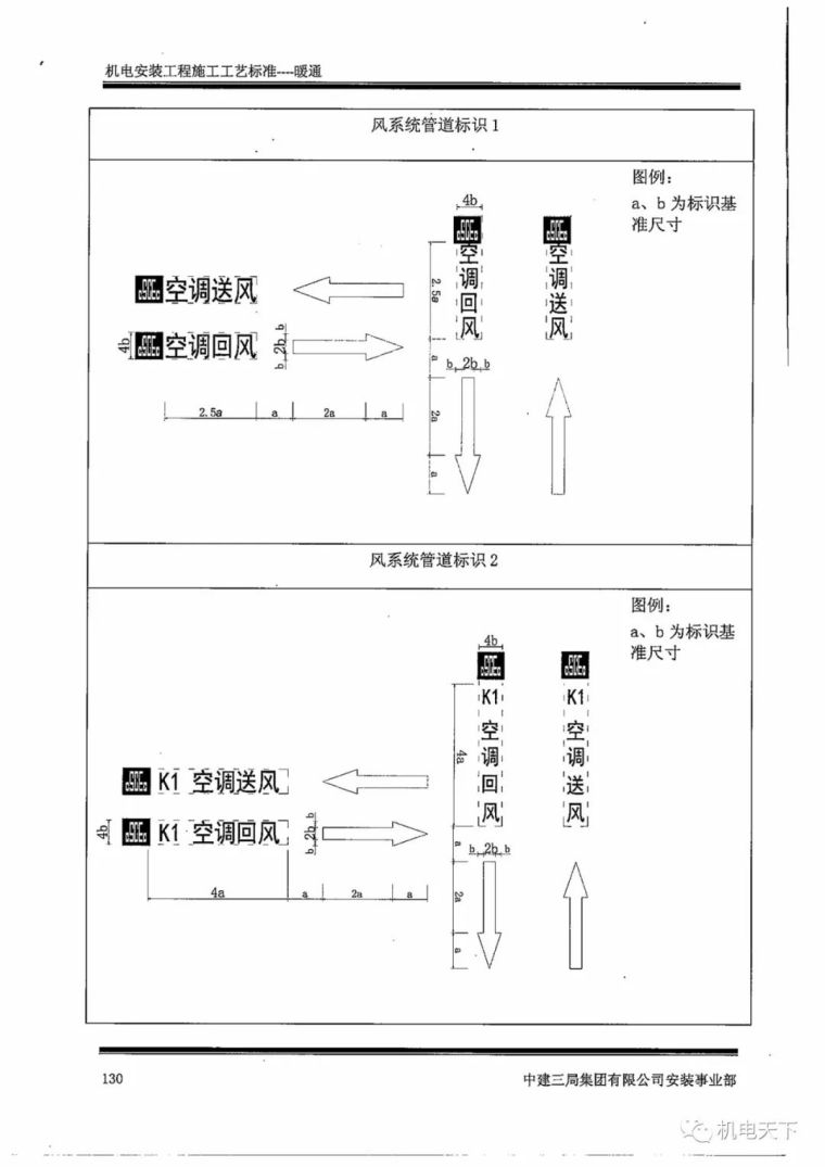 中建机电安装工程施工工艺标准之暖通篇_47