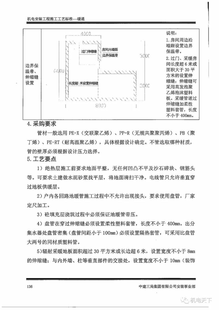 中建机电安装工程施工工艺标准之暖通篇_53