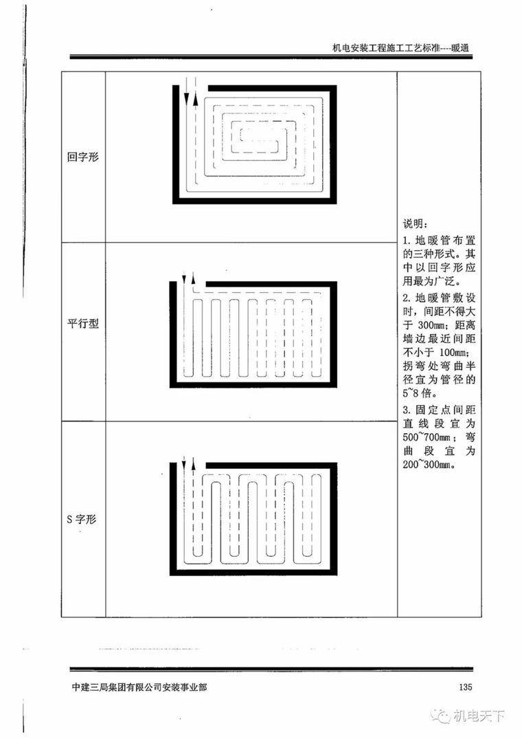 中建机电安装工程施工工艺标准之暖通篇_52