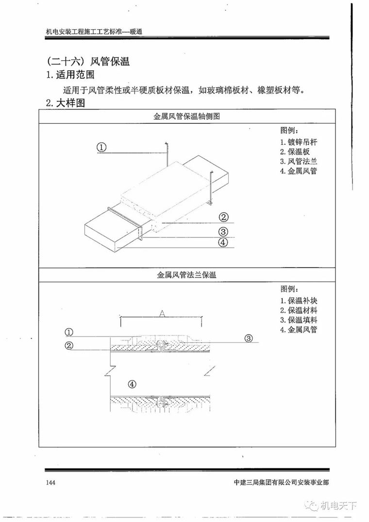 中建机电安装工程施工工艺标准之暖通篇_62