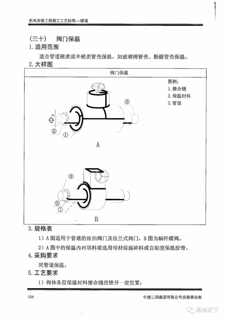 中建机电安装工程施工工艺标准之暖通篇_73