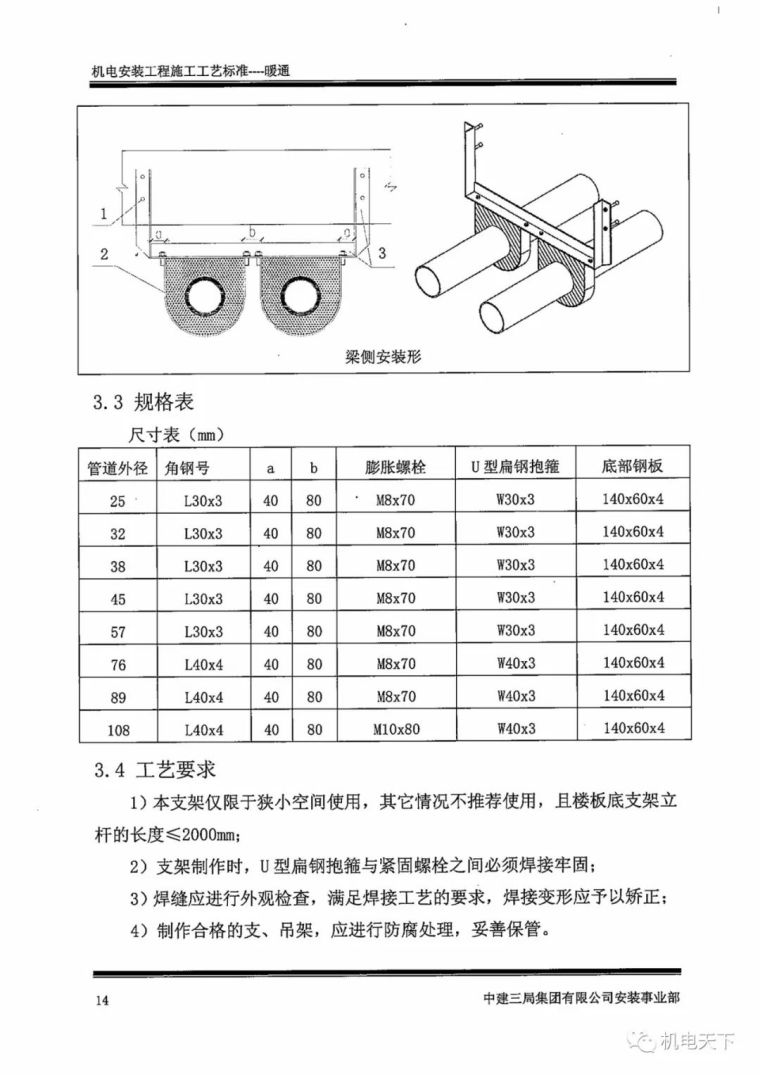 中建机电安装工程施工工艺标准之暖通篇_81