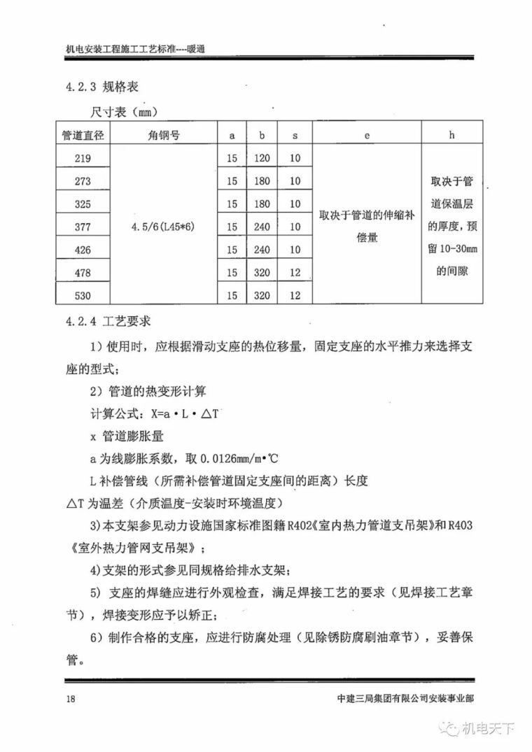 中建机电安装工程施工工艺标准之暖通篇_85