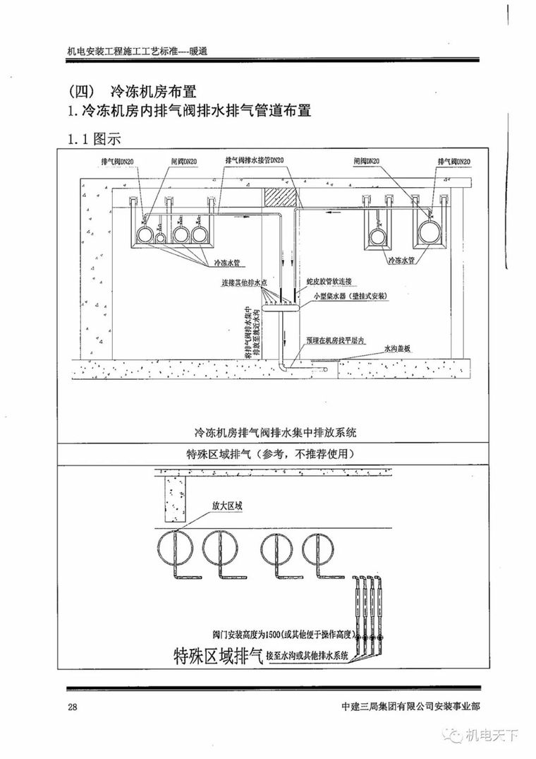 中建机电安装工程施工工艺标准之暖通篇_95