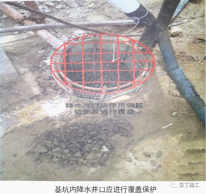 十项建筑基坑工程检查要点详细图解，剖面图非常棒！_75