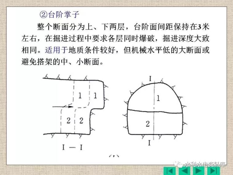 水工隧洞施工，干货建议收藏_5