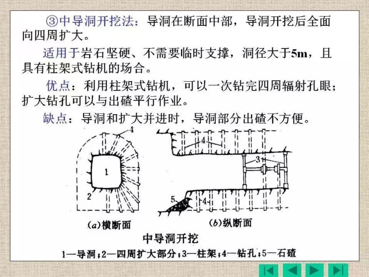 水工隧洞施工，干货建议收藏_9