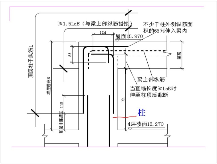 钢筋基础知识及钢筋工程量计算-3、构件中的锚固