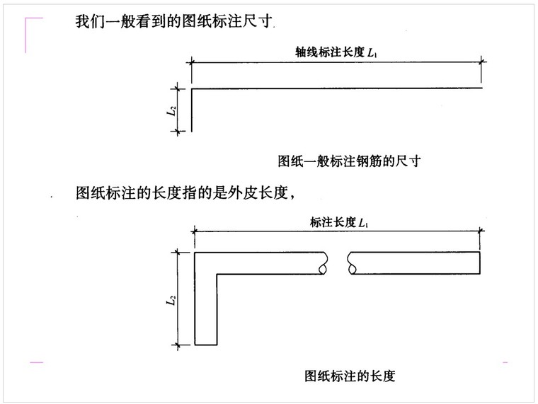 钢筋基础知识及钢筋工程量计算-6、钢筋计算的一般方法