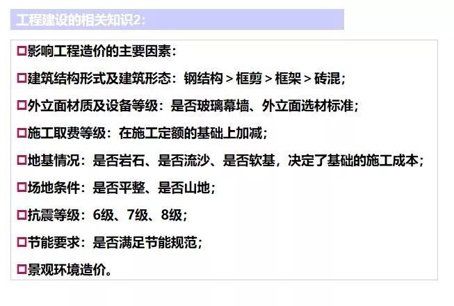 房地产开发流程，18个业务关键节点等错过不再有！_14