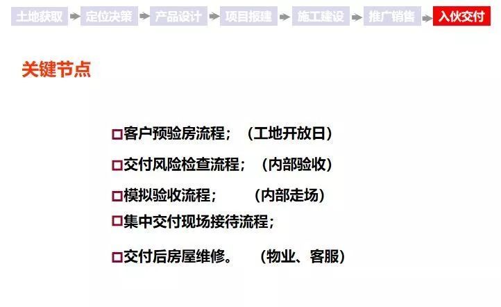 房地产开发流程，18个业务关键节点等错过不再有！_16