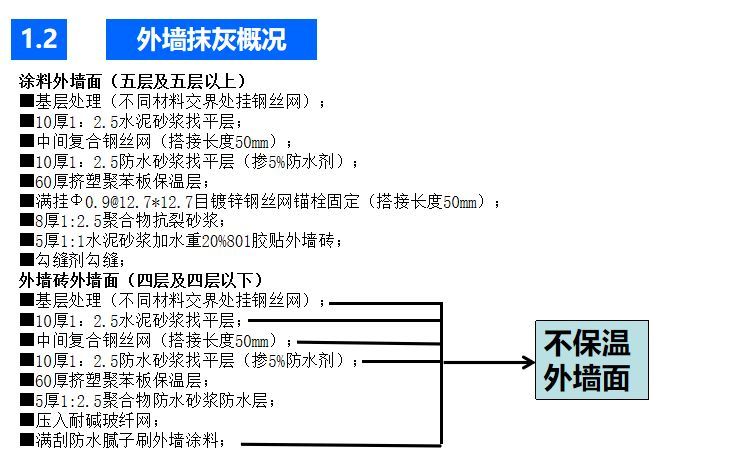 碧桂园内外墙抹灰工程施工技术交底，拿走不谢！_3