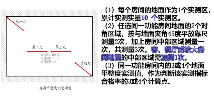 碧桂园内外墙抹灰工程施工技术交底，拿走不谢！_35