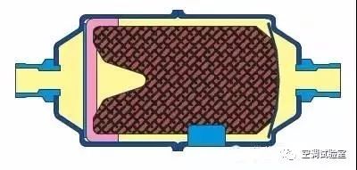 制冷系统各大部件作用与原理_15