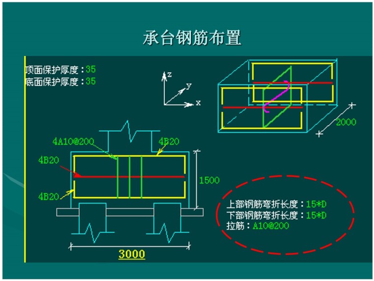 平法识图-钢筋工程量计算-4、承台钢筋布置