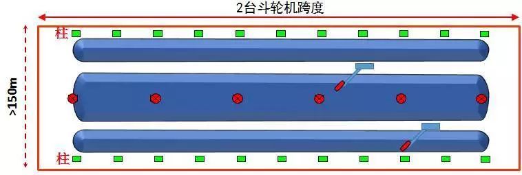 曹正罡：大跨度预应力钢结构干煤棚设计与施工_31