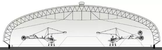 曹正罡：大跨度预应力钢结构干煤棚设计与施工_54
