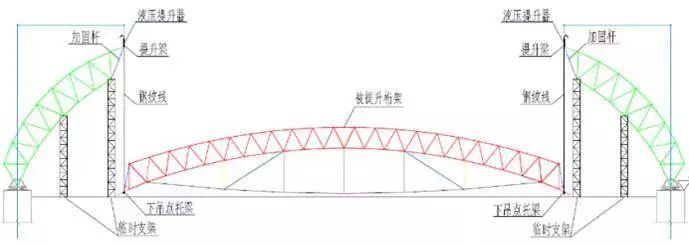 曹正罡：大跨度预应力钢结构干煤棚设计与施工_114