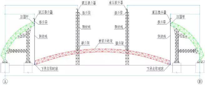 曹正罡：大跨度预应力钢结构干煤棚设计与施工_113