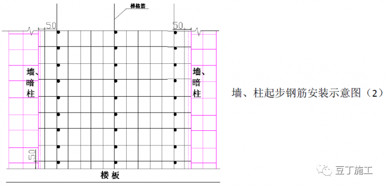 全过程！钢筋工程质量管理标准图集，从进场验收到成品保护！_50