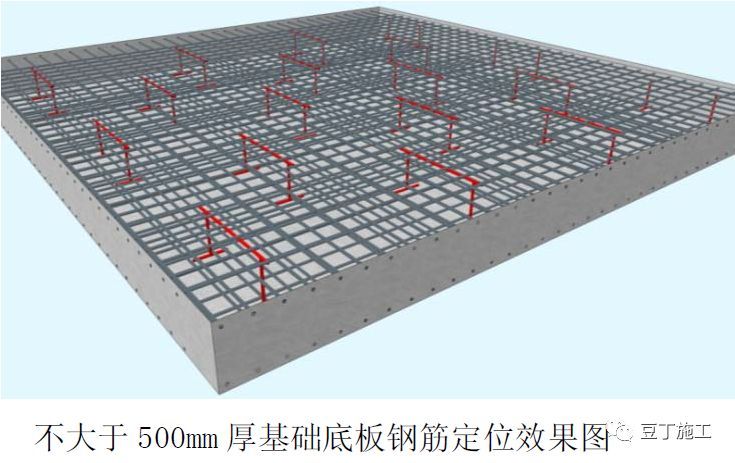 全过程！钢筋工程质量管理标准图集，从进场验收到成品保护！_60