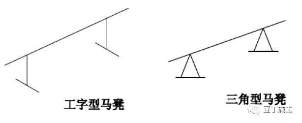 全过程！钢筋工程质量管理标准图集，从进场验收到成品保护！_80