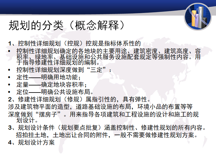 [上海]房地产开发流程（ppt，94页）-规划的分类